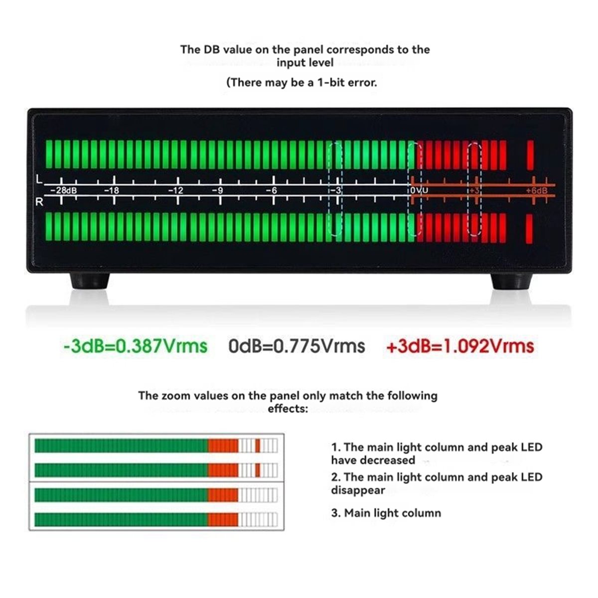 Audio Music Visualizer Free - A40I VU56-PRO デュアルチャンネル音楽スペクトラムアナライザー LEDサウンドレベルメーター MIC音楽スペクトラムビジュアライザー オーディオスプリッター