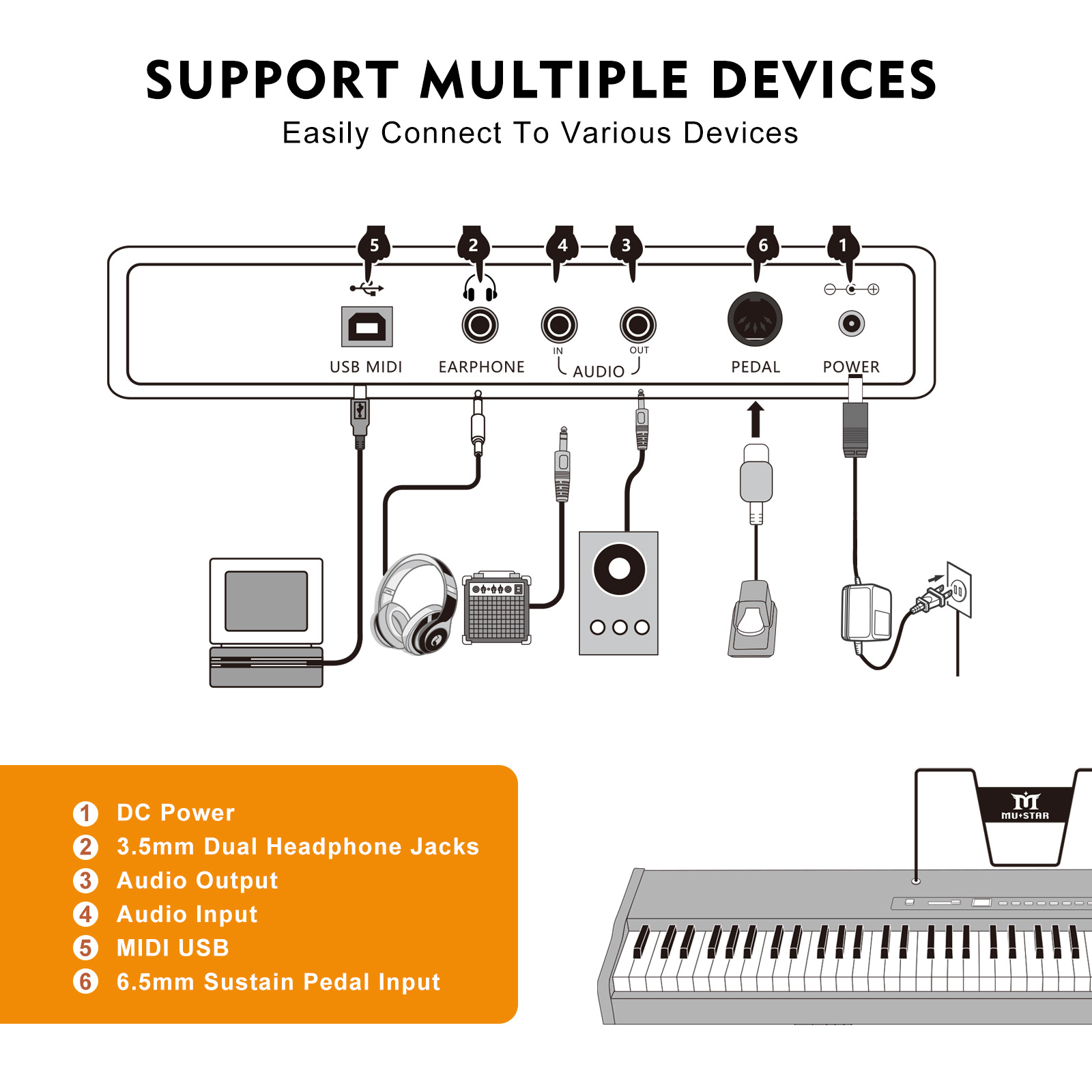 MUSTAR 88鍵ピアノキーボード セミウェイテッド、ポー - Piano Sustain Pedal のレビューと価格