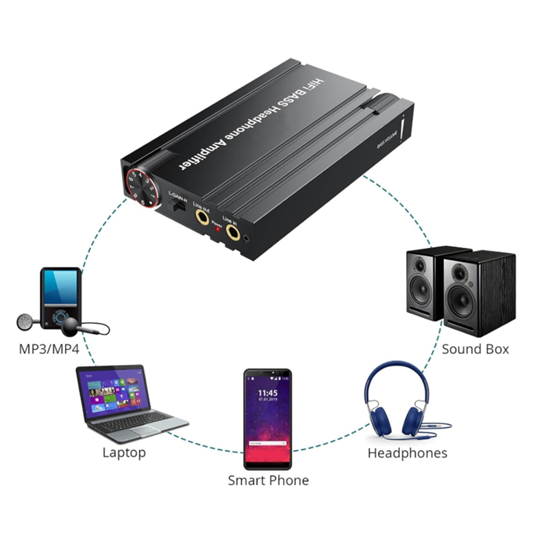 A32T-BT 5.0 3.5 ミリメートル Aux ヘッド - Audio Music Player Pc のレビューと価格