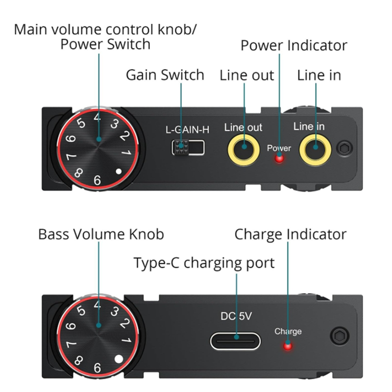 A32T-BT 5.0 3.5 ミリメートル Aux ヘッド - Audio Music Player Pc のレビューと価格