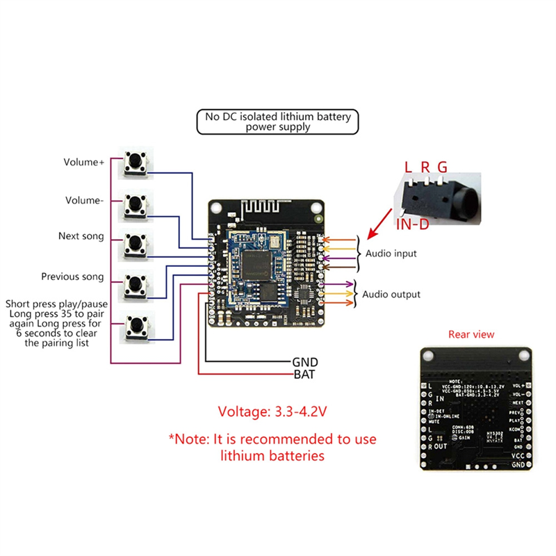 DC 5V/12V Bluetooth 音楽モジュール AP - Audio Music Add のレビューと価格