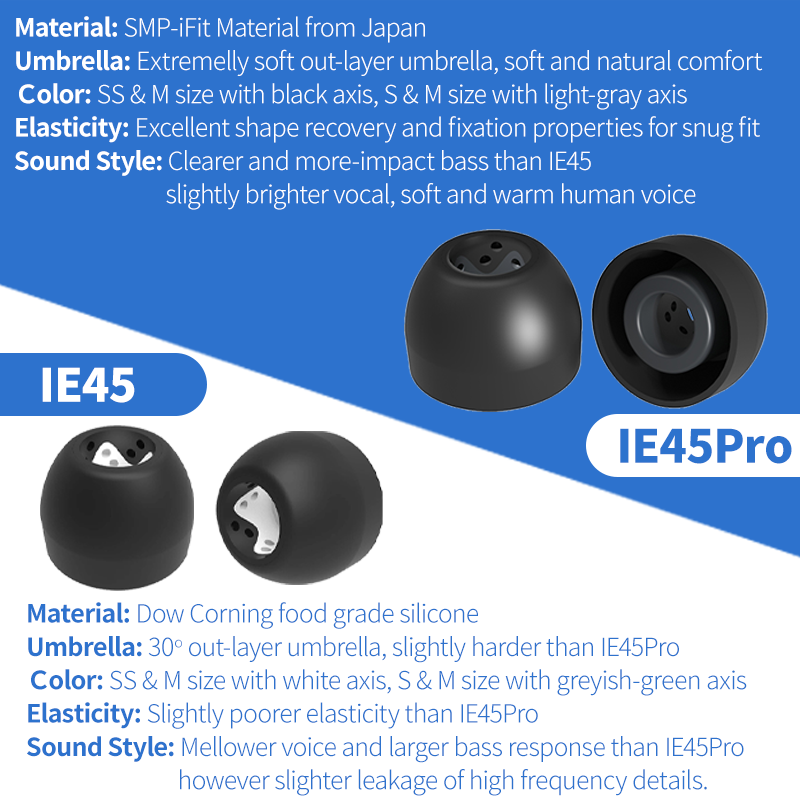 INfiter IE45 イヤーチップ シリコーンヒント i - Anker Speaker Soundcore Boom 2 のレビューと価格