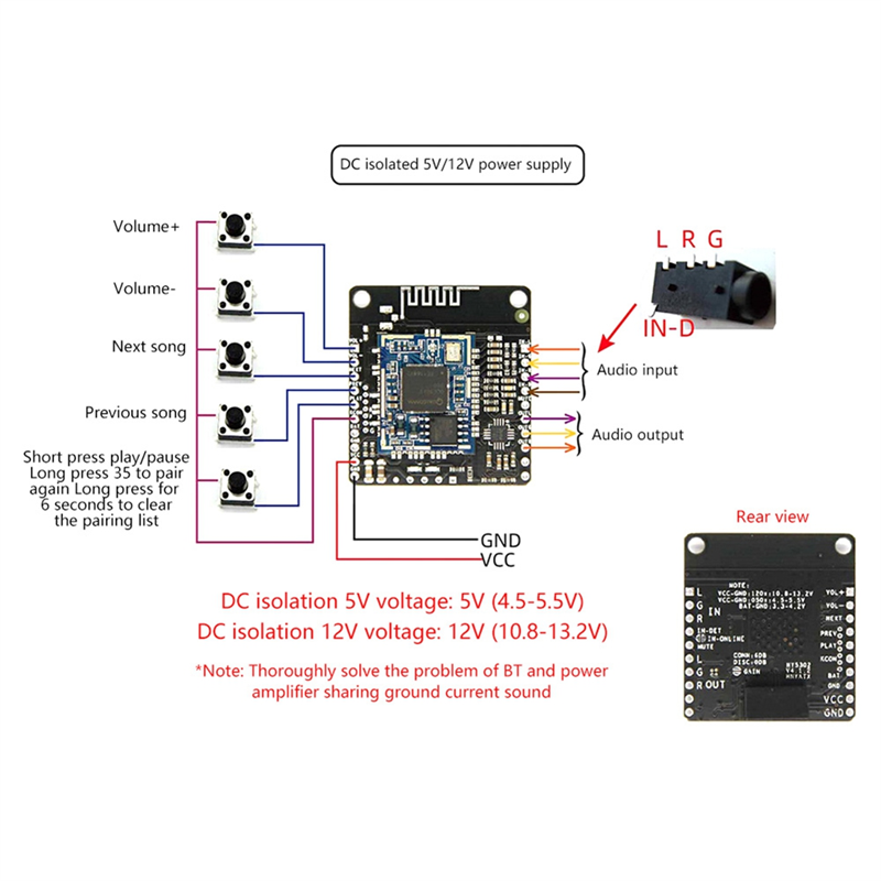 フル DC 5 V/12 V Bluetooth 音楽モジュ - Audio Music Add のレビューと価格