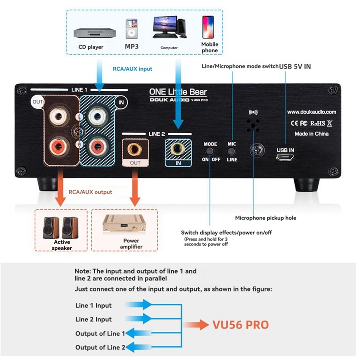 A40I VU56-PRO デュアルチャンネル音楽スペクトラ - Audio Music Visualizer Free のレビューと価格