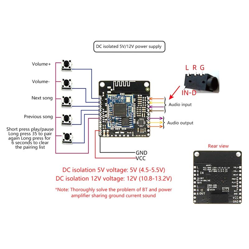 A98Z DC 5V/12V Bluetooth 音楽モジュ - Audio Music Add のレビューと価格