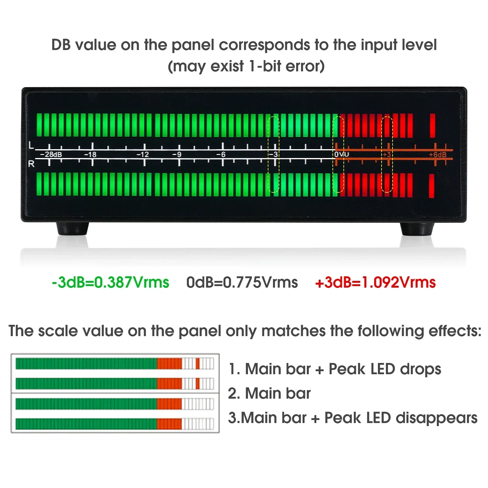 Douk audio-デュアルチャンネルledサウンドレベル - Audio Music Visualizer Free のレビューと価格