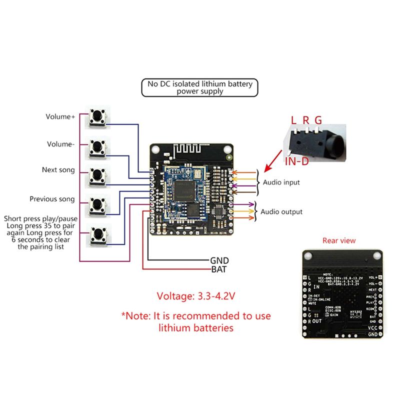 AB25-DC 5V/12V Bluetooth 音楽モジュ - Audio Music Add のレビューと価格