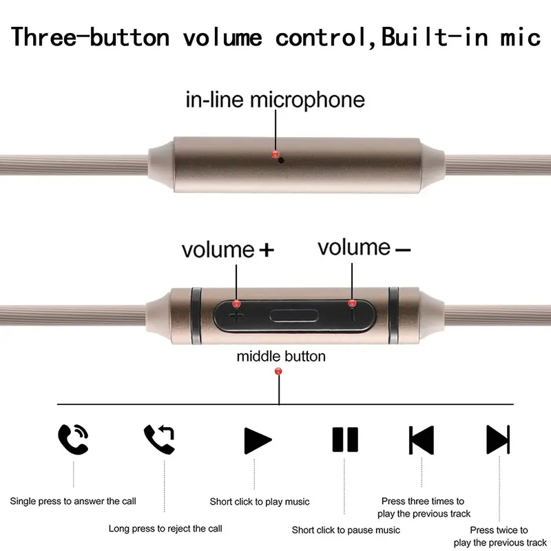 ユニバーサルリモートマイク交換用オーディオコード オーディオ - Audio Technica Headphone Ath-Ws660Bt のレビューと価格